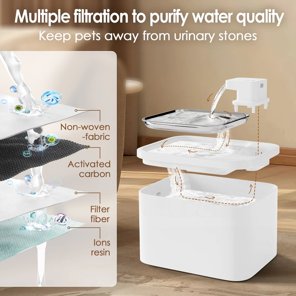 Elevate Your Pet's Hydration with the 4L Wireless Cat Water Fountain - Automatic Stainless Steel Dispenser for Happy, Healthy Cats