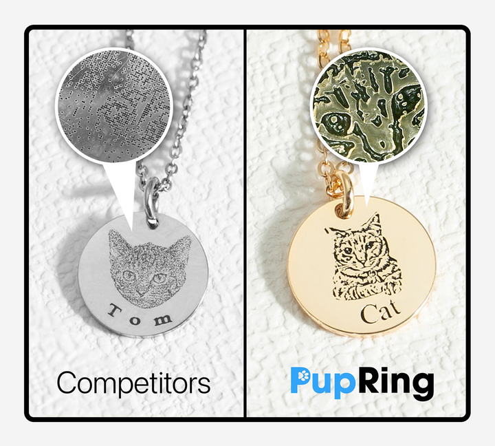 Cherish Your Furry Friend with Our Personalized Pet Face Necklace